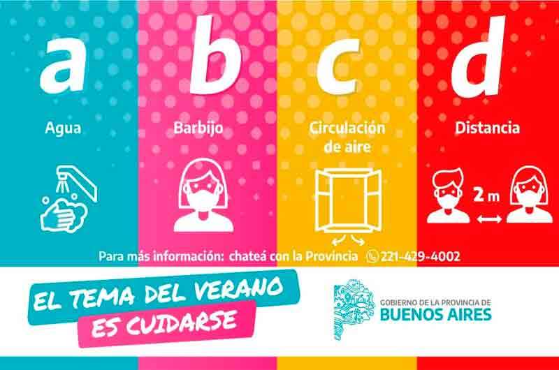 spot de la Provincia