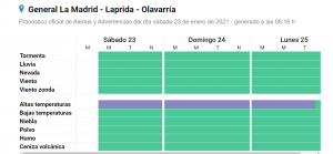 Advierten temperaturas