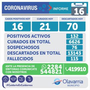 86 hisopados
