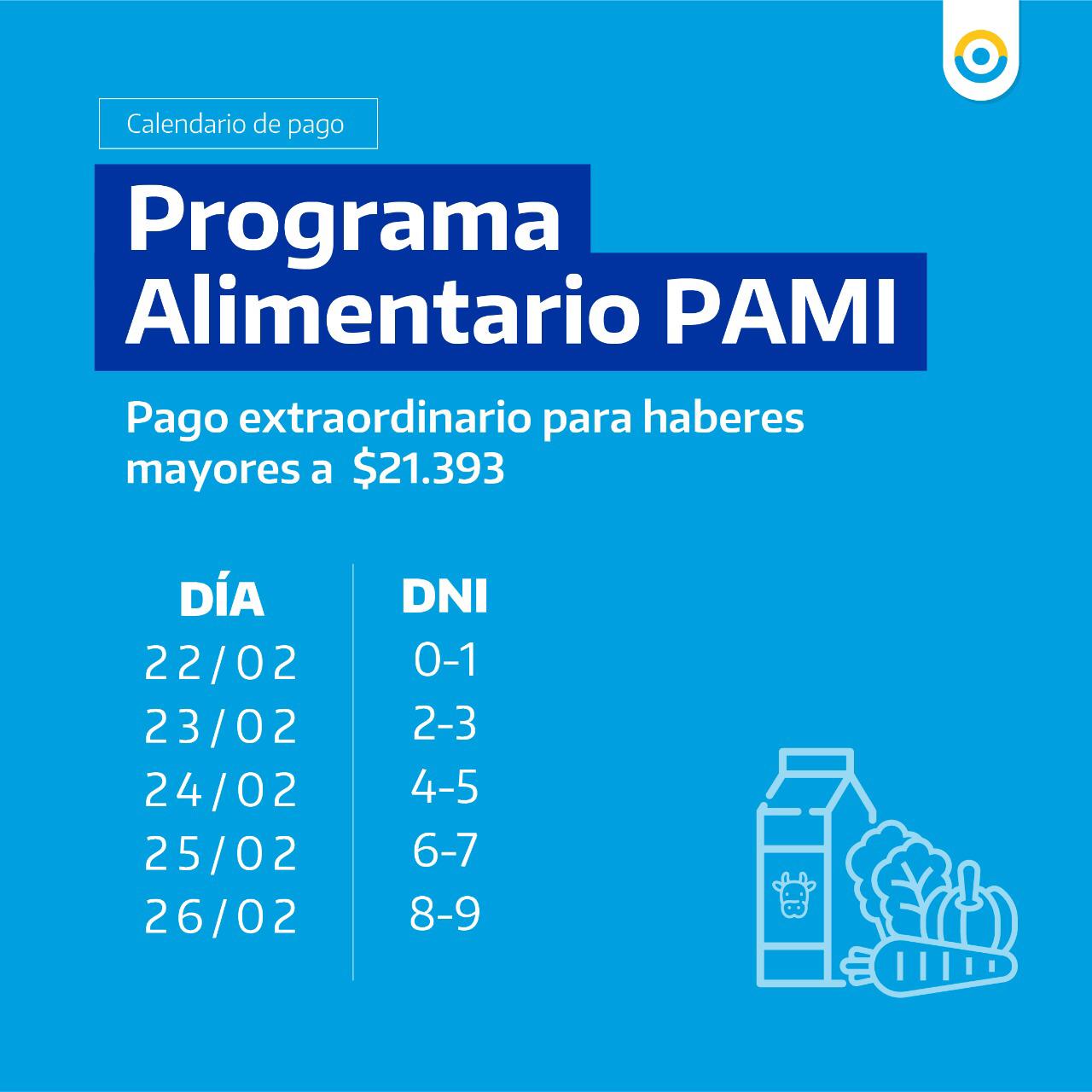 Programa alimentario