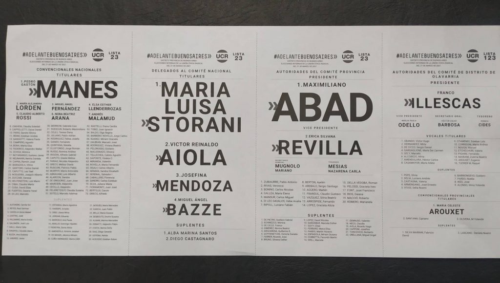 La lista 123 adelante Buenos