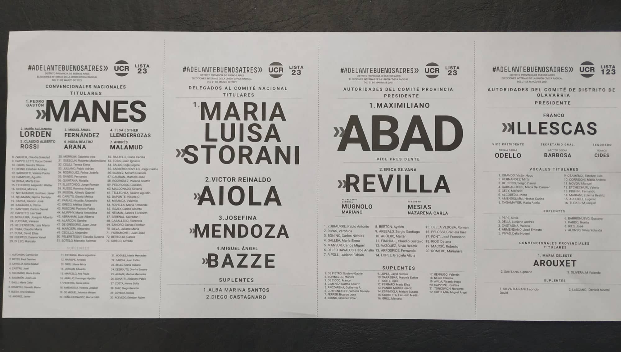 La lista 123 adelante Buenos