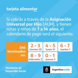 de la tarjeta