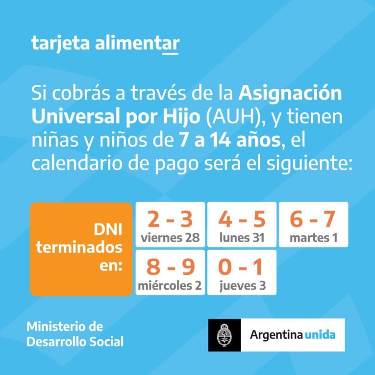 de la tarjeta
