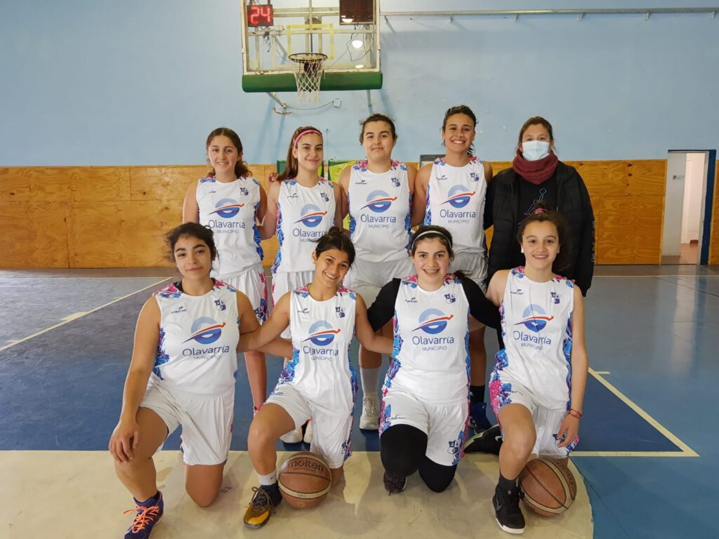 clasificados 