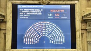 Panorama político bonaerense