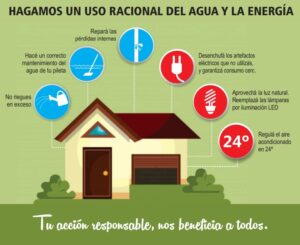 Coopelectric recomienda hacer un